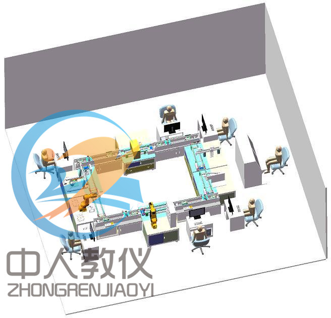 環(huán)線型部署