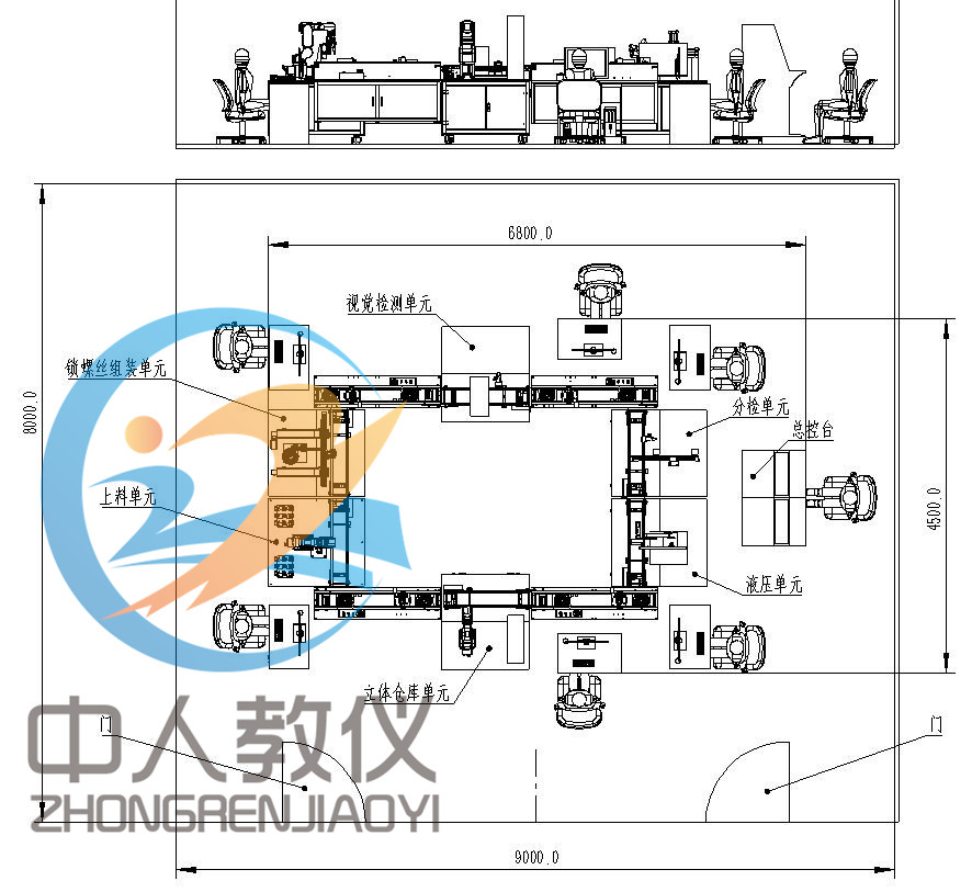 環(huán)線型部署