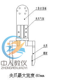 氣動機械手