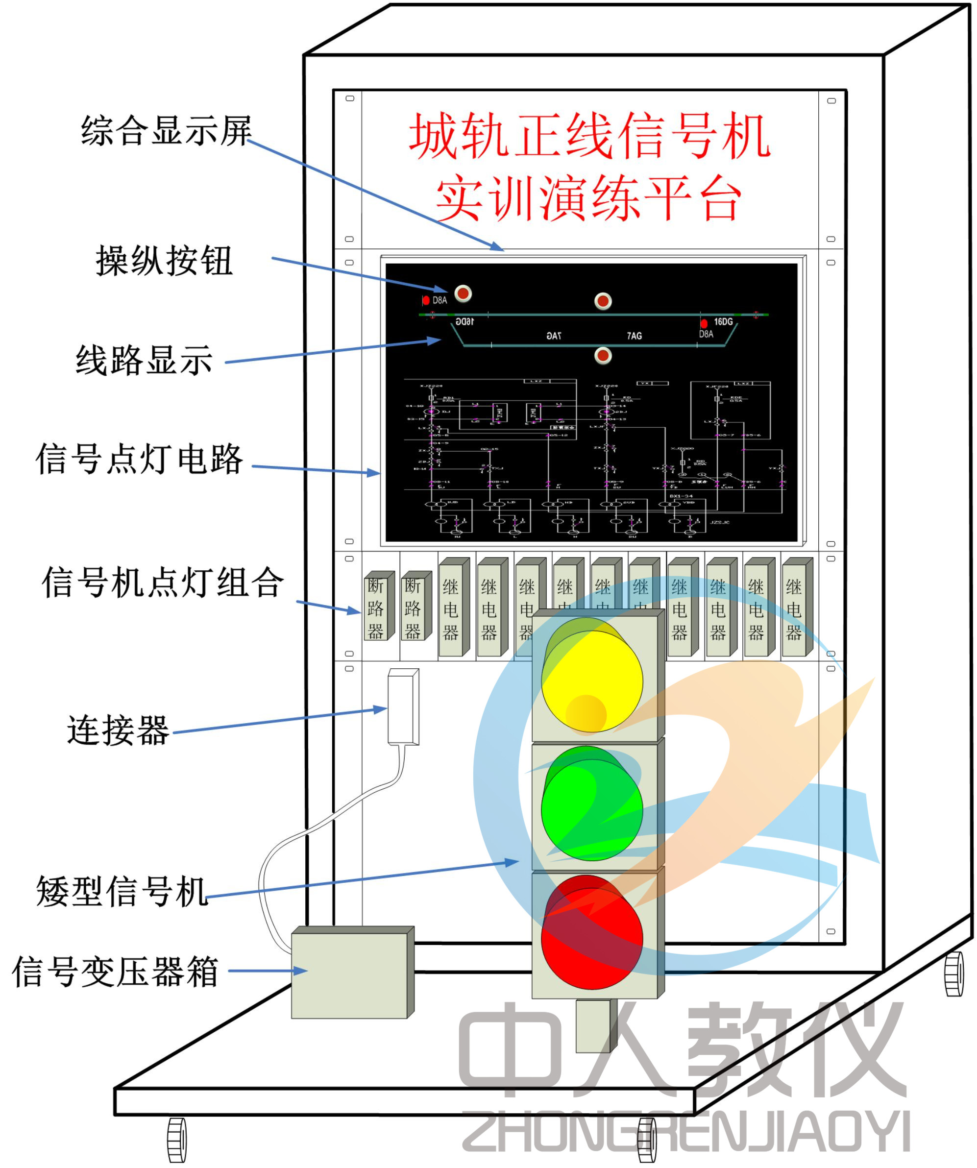 信號(hào)機(jī)實(shí)訓(xùn)裝置