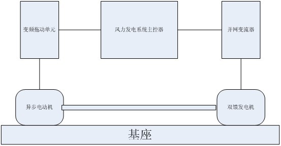 ZR-3KWpL(fng)l(f)늙C(j)ģMԇ(yn)_
